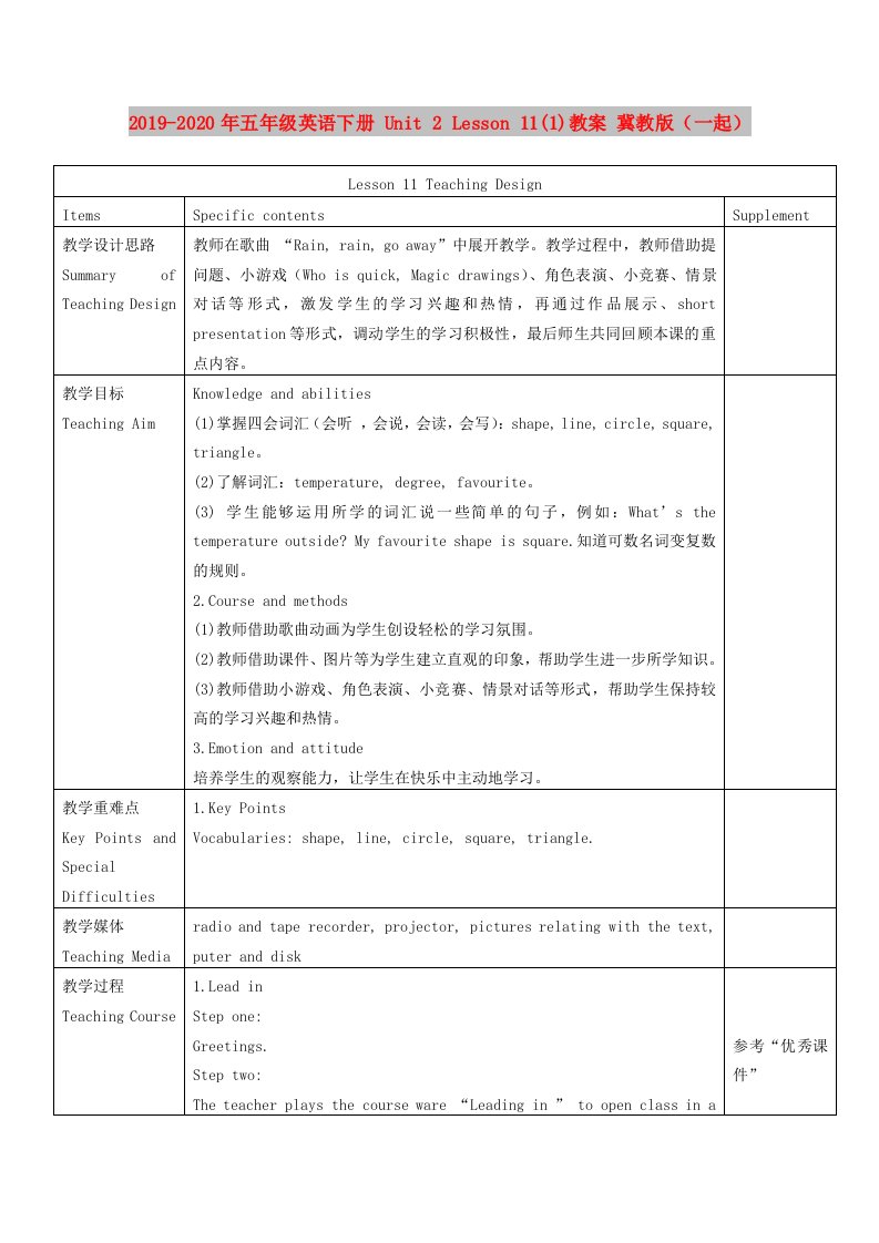 2019-2020年五年级英语下册