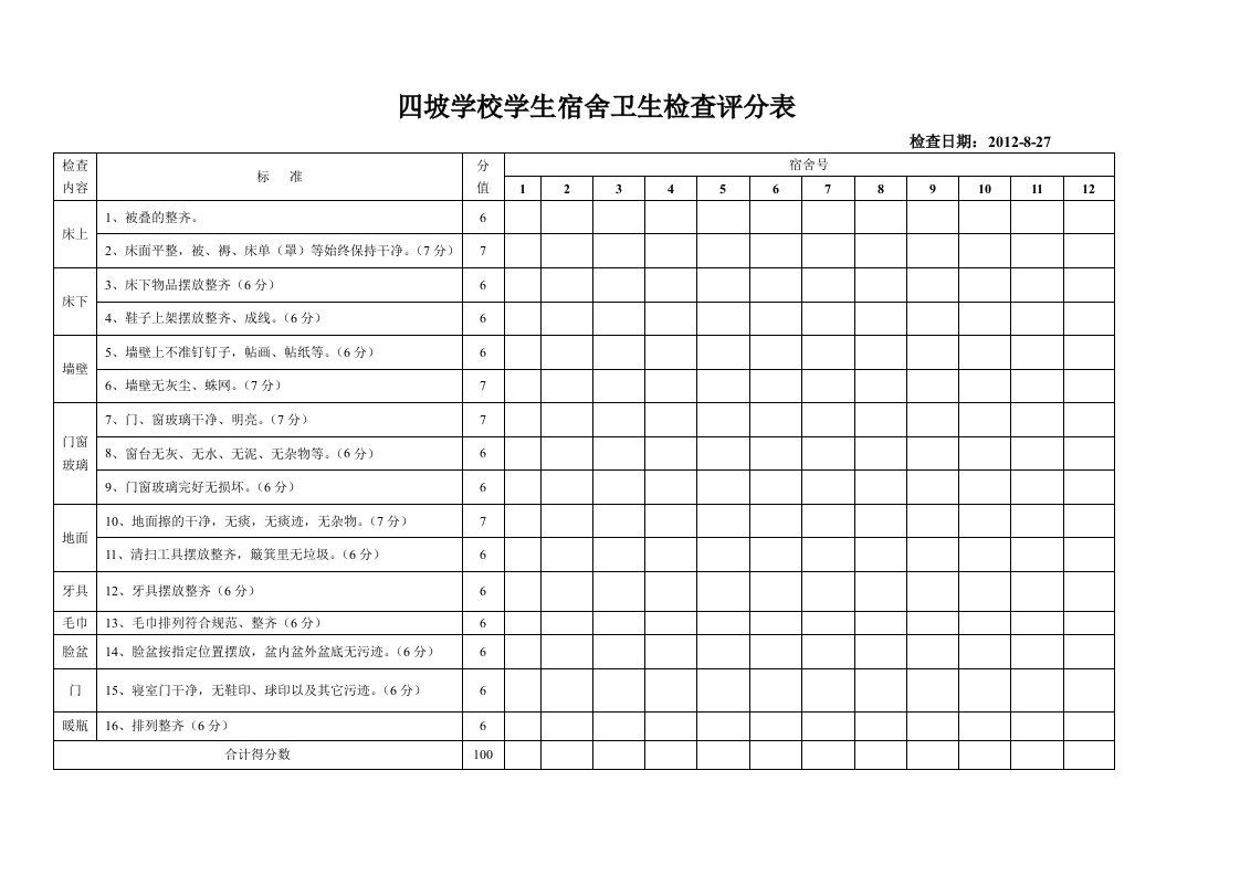 四坡学校学生宿舍卫生检查评分表