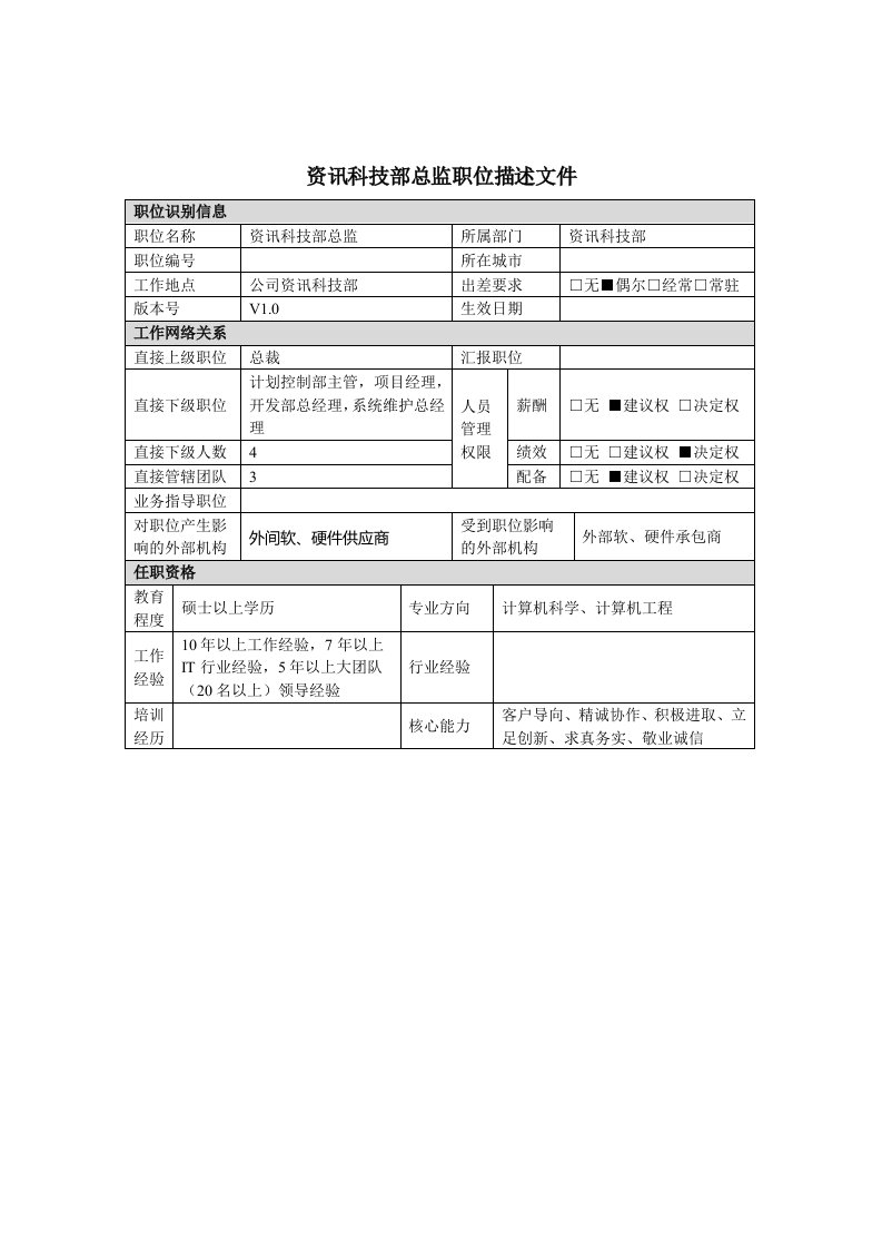 资讯科技部总监岗位说明书