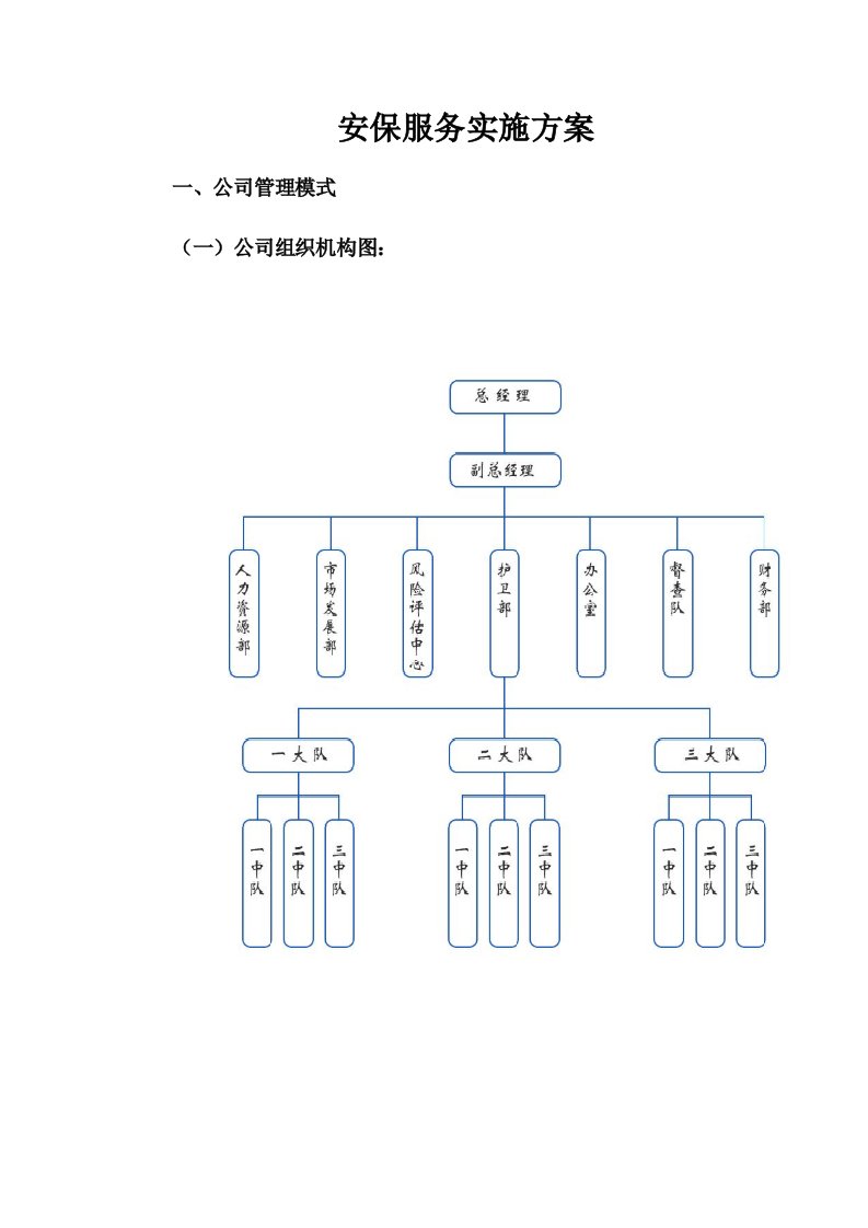 安保服务实施方案