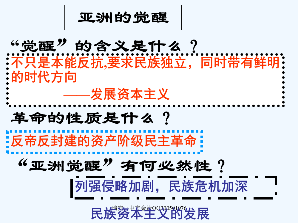 优课人民高中历史选修四