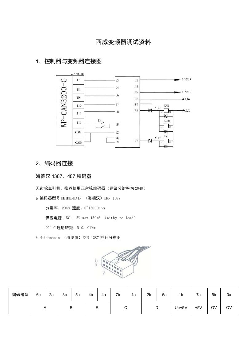 西威变频器调试资料