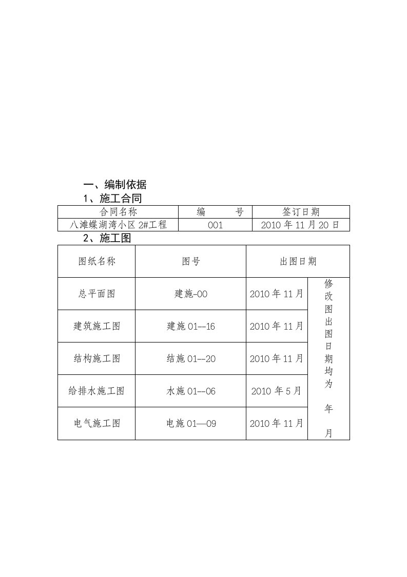 施工组织设计（锦峰苑商住楼）