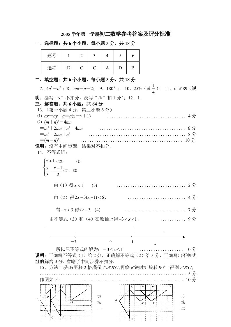 2005学年第一学期初二数学参考答案及评分标准