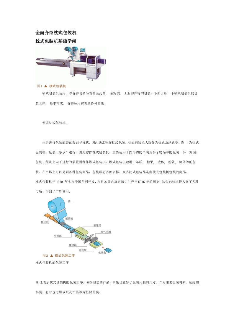 全面介绍枕式包装机原理知识