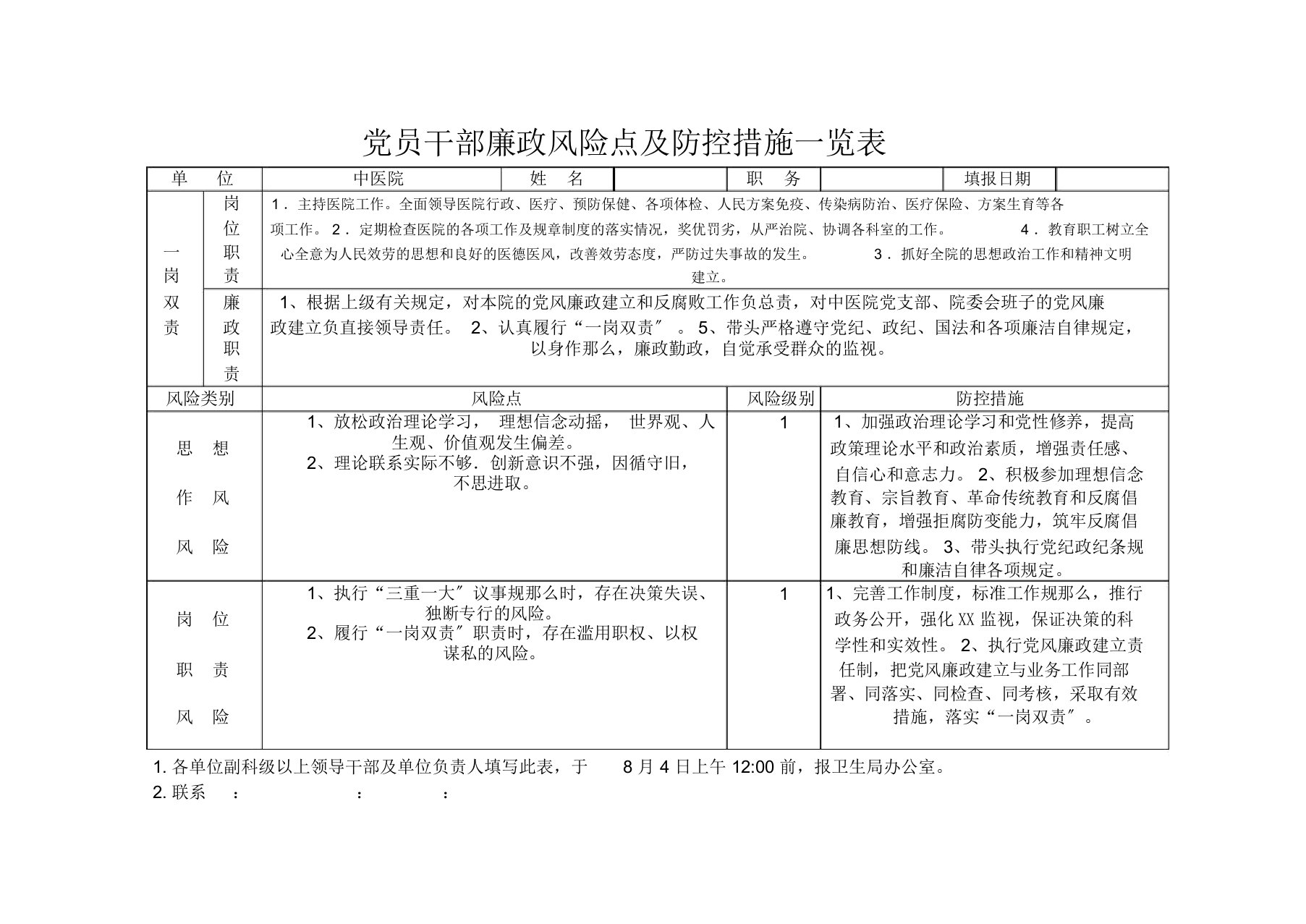 党员干部廉政风险点与防控措施表