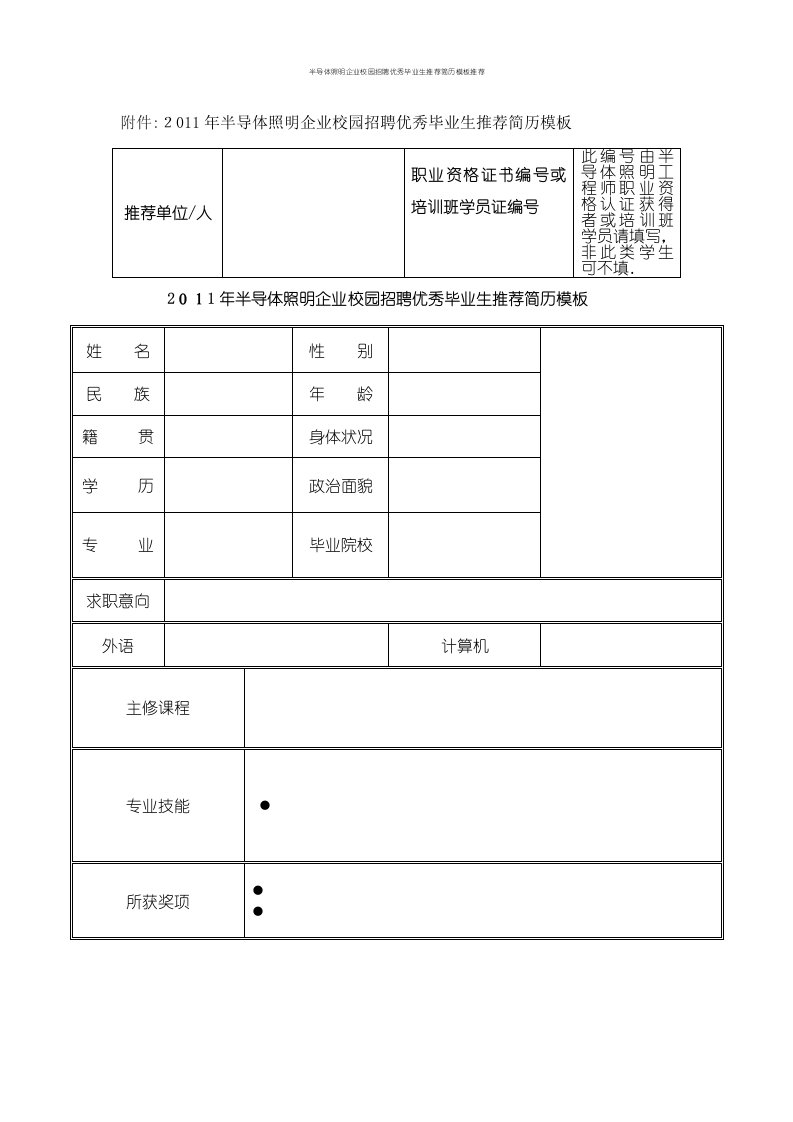 半导体照明企业校园招聘优秀毕业生推荐简历模板推荐