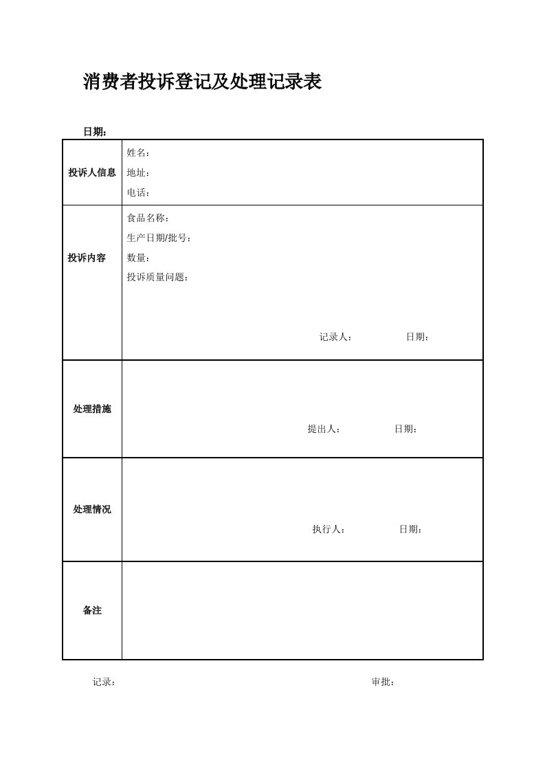 消费者投诉登记及处理记录表