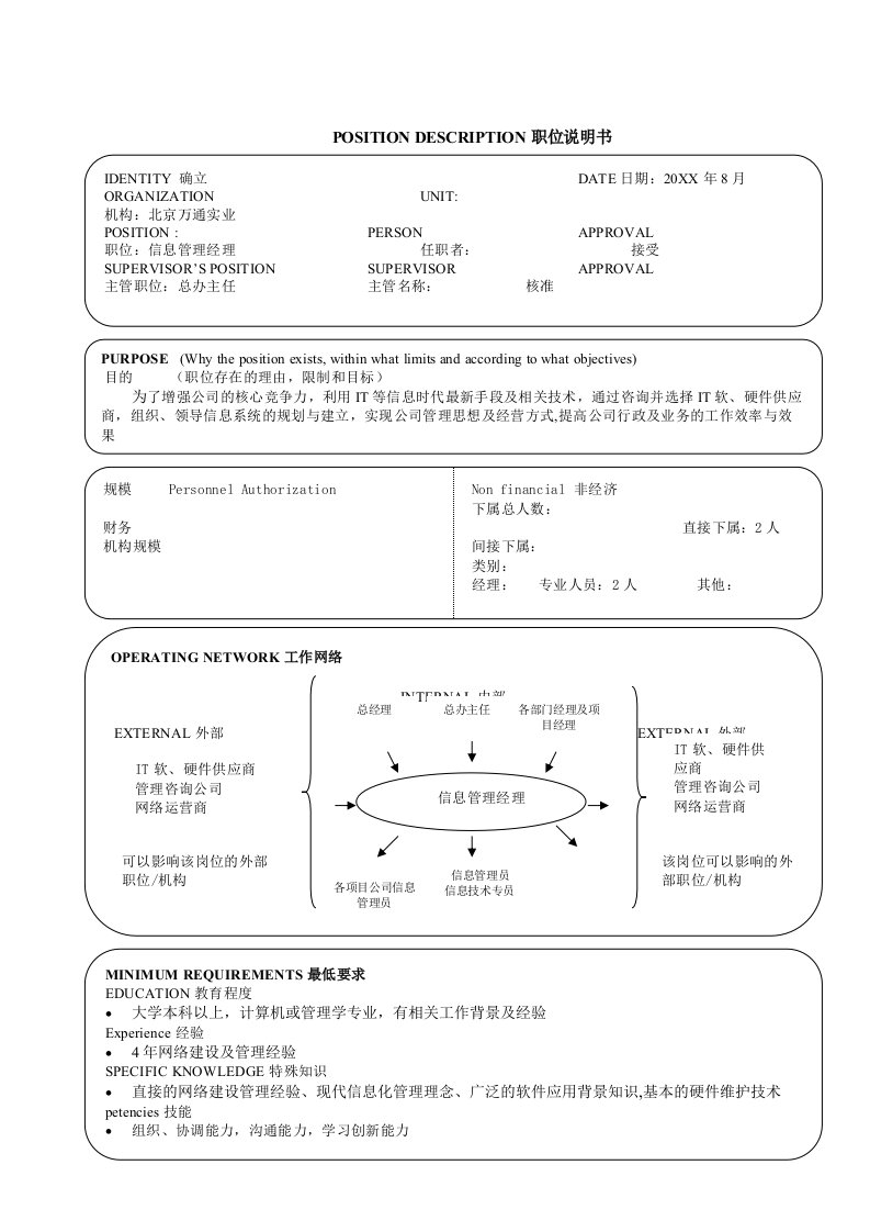 职业经理人-信息管理经理