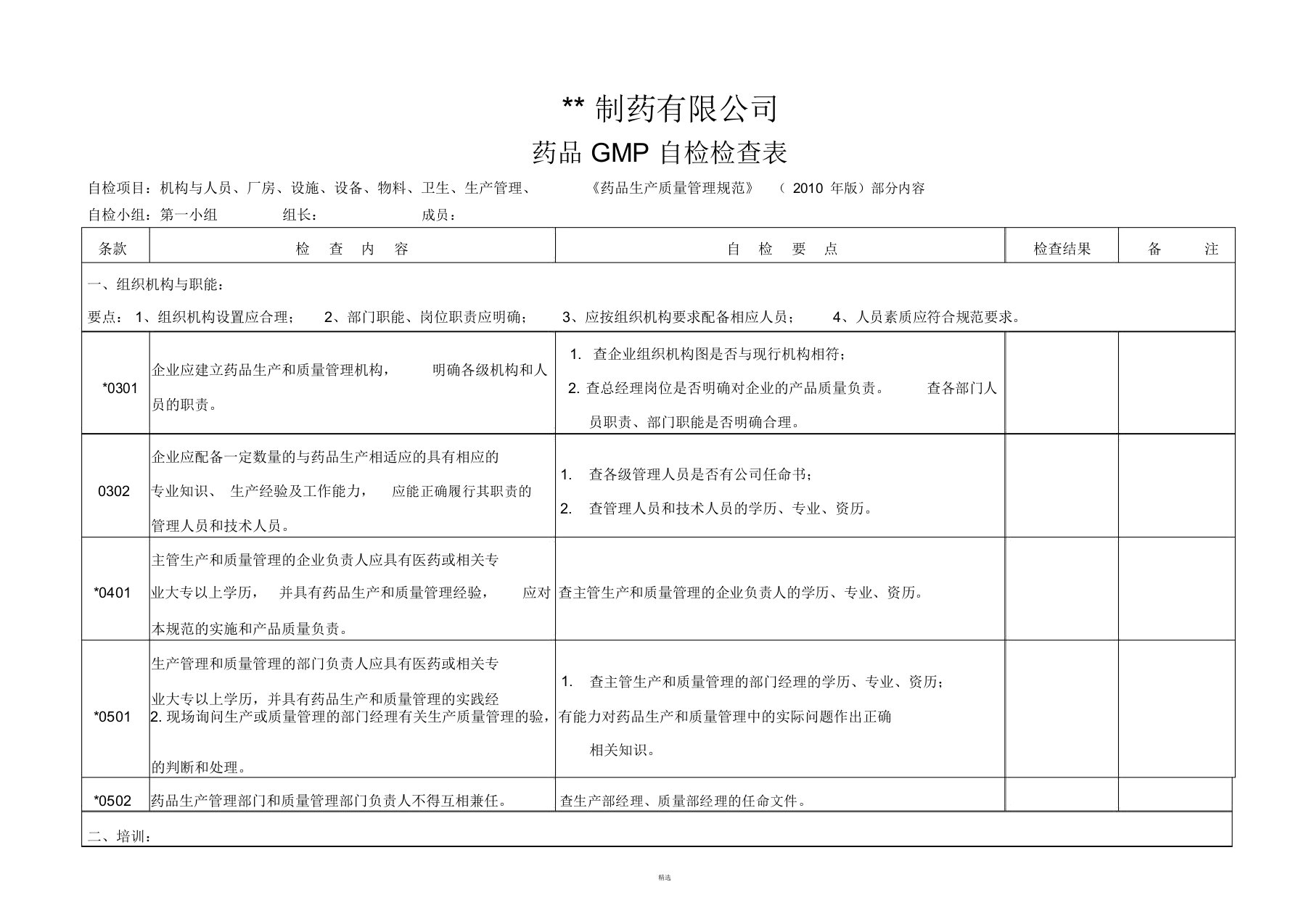 GMP自检检查表