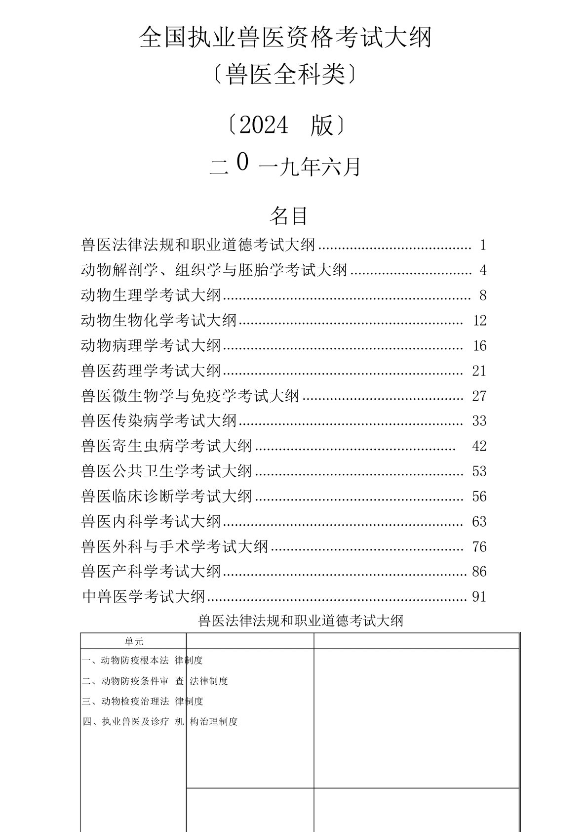 医师资料之全国执业兽医资格考试大纲(兽医全科类)