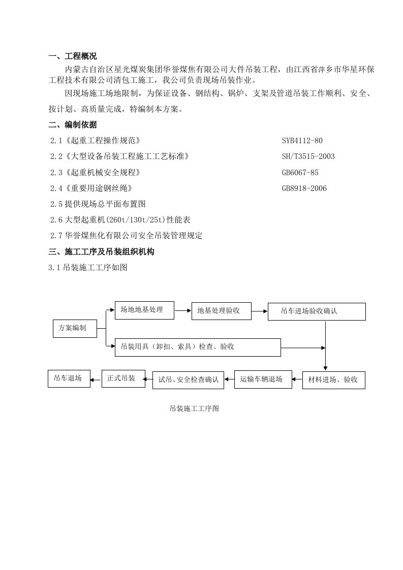 大件吊装方案