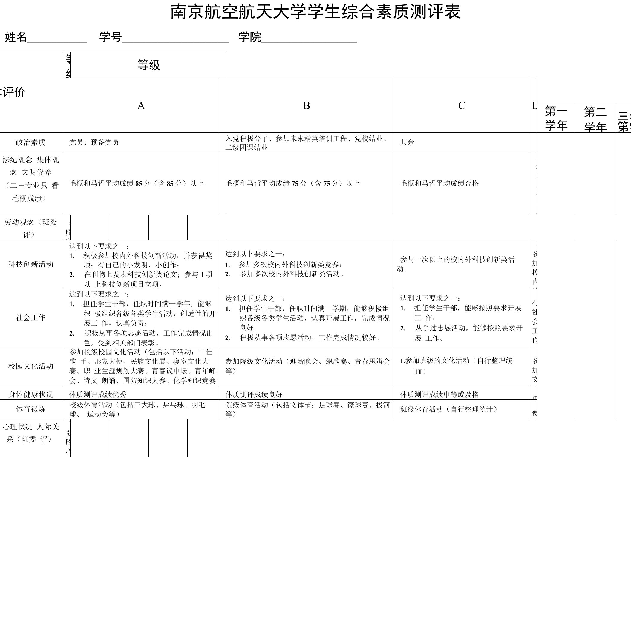 南京航空航天大学学生综合素质测评表