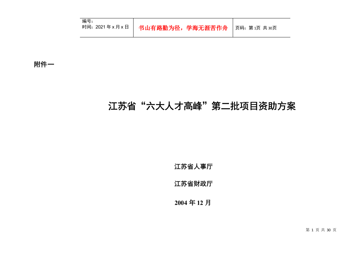 教育行业“六大人才高峰”资助项目初审情况汇总表