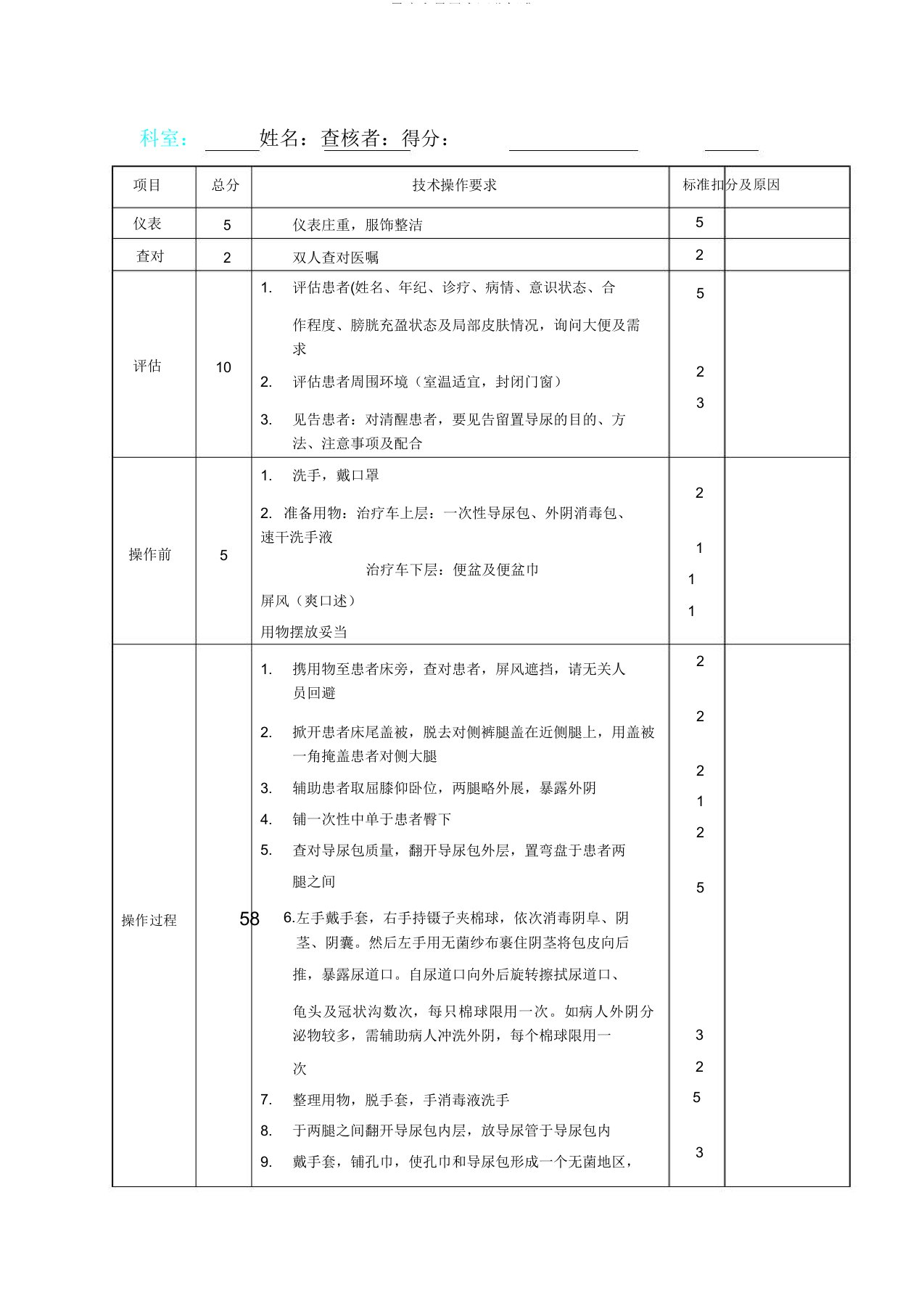 男病人导尿术评分标准