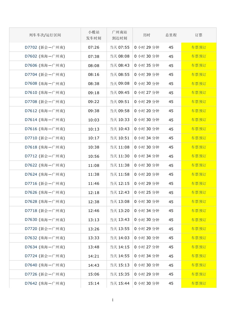 小榄到广州南轻轨时刻表