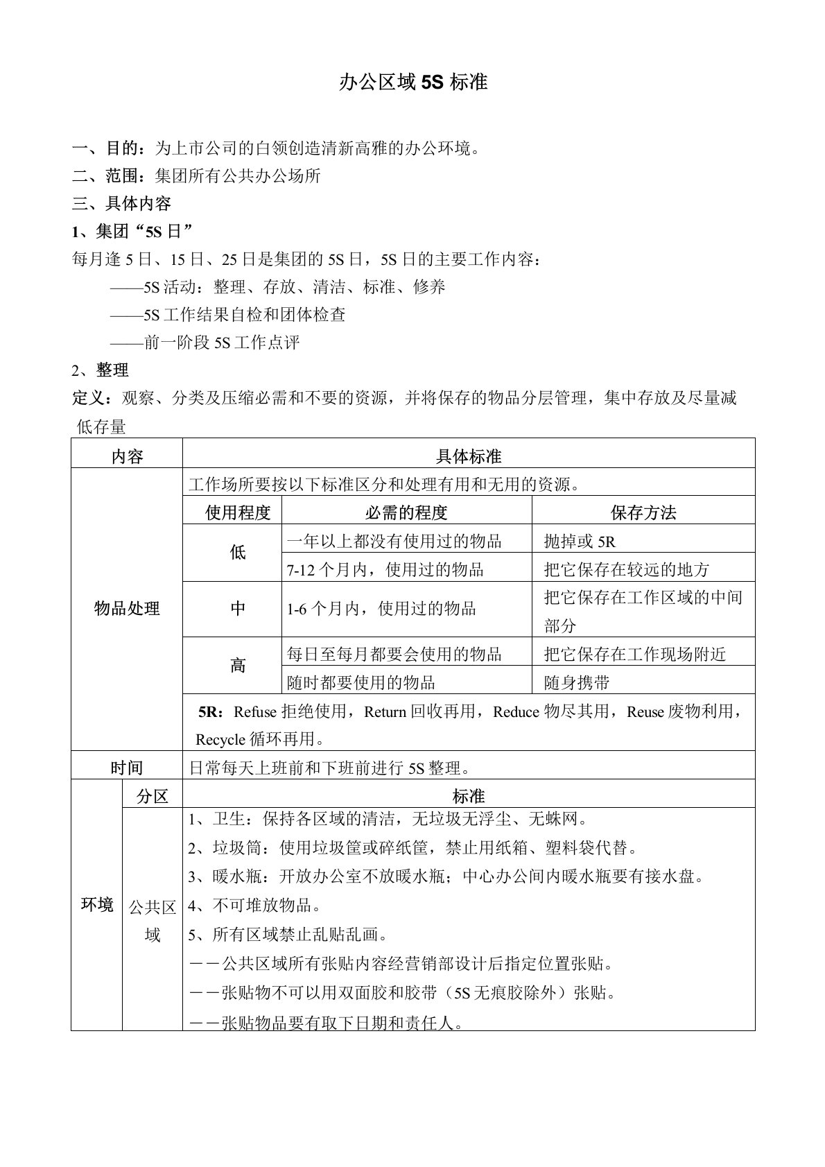 办公区域5S标准