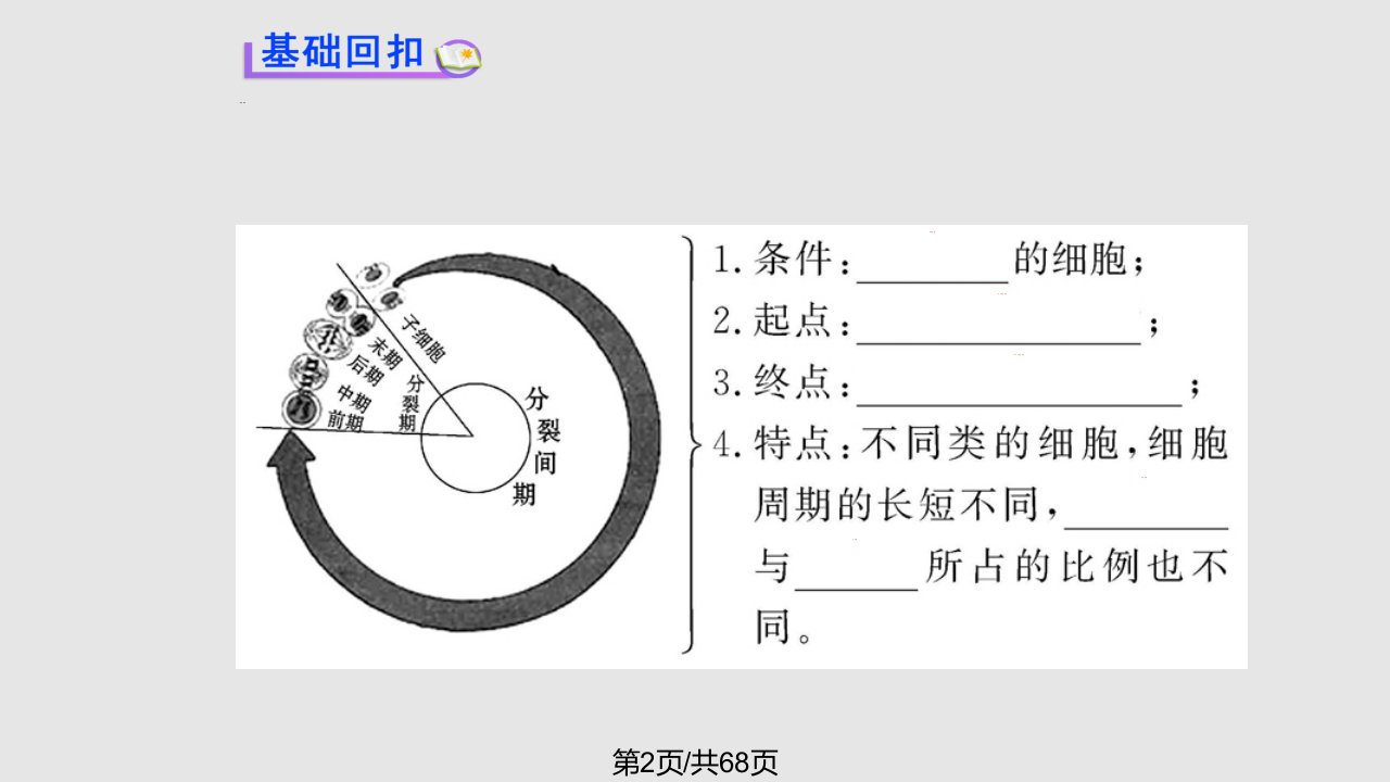 必修1第5章第1节