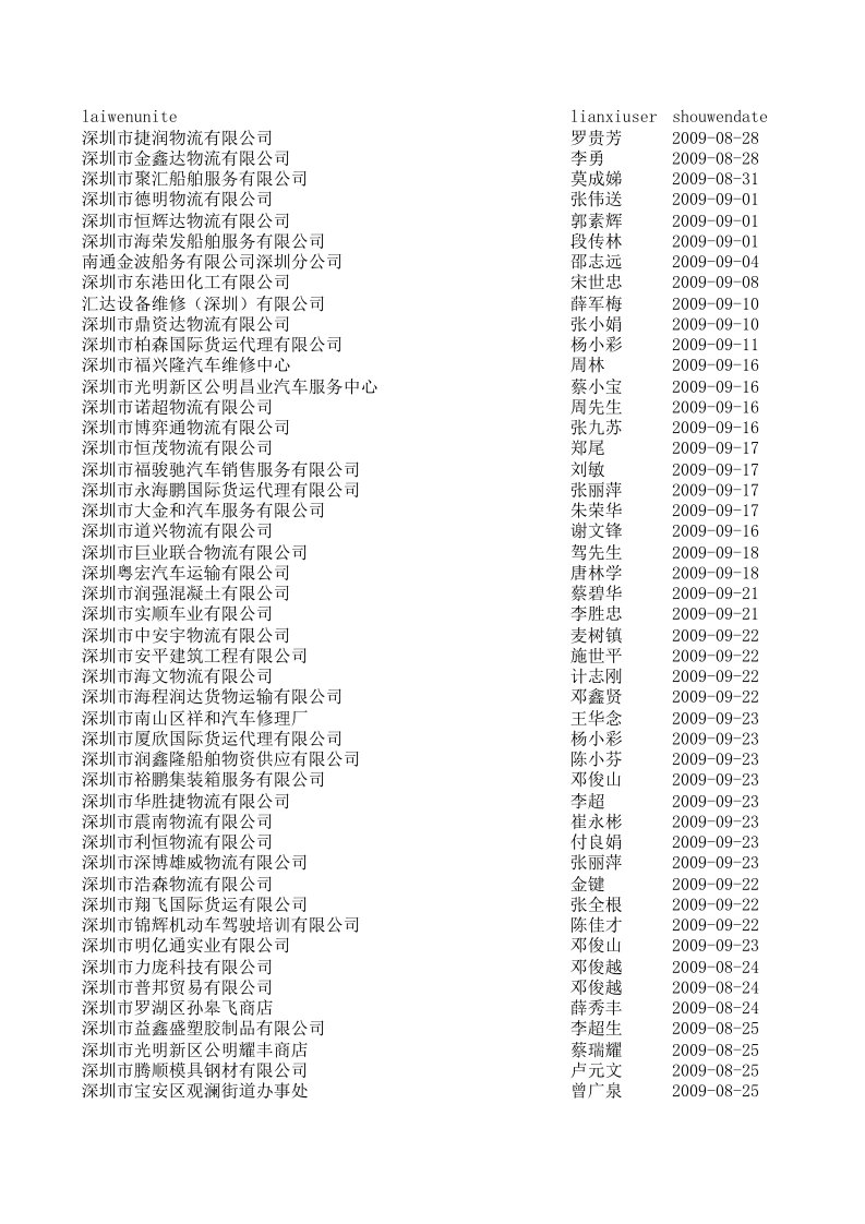 物流管理-深圳市捷润物流有限公司