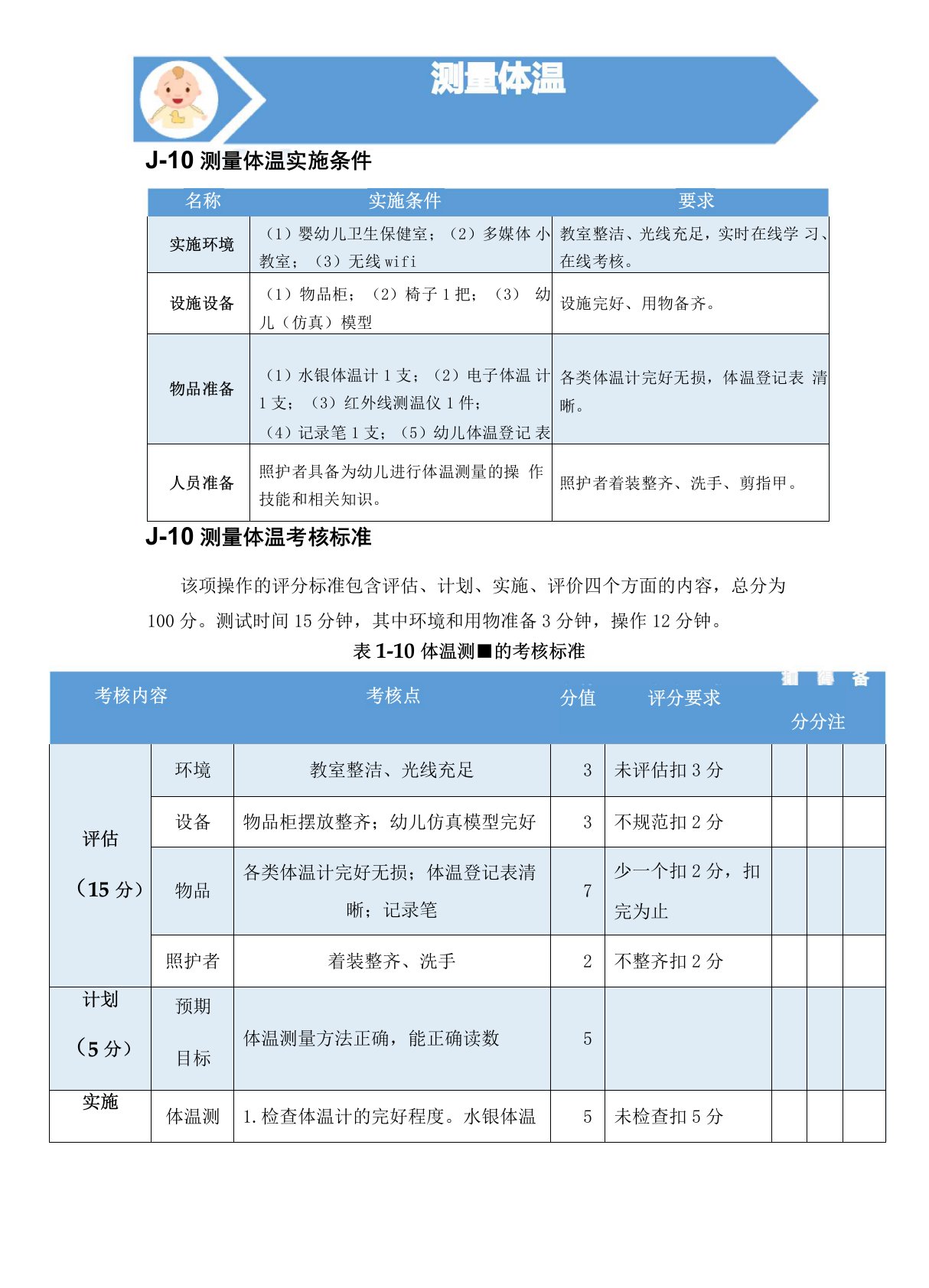 幼儿照护：测量体温