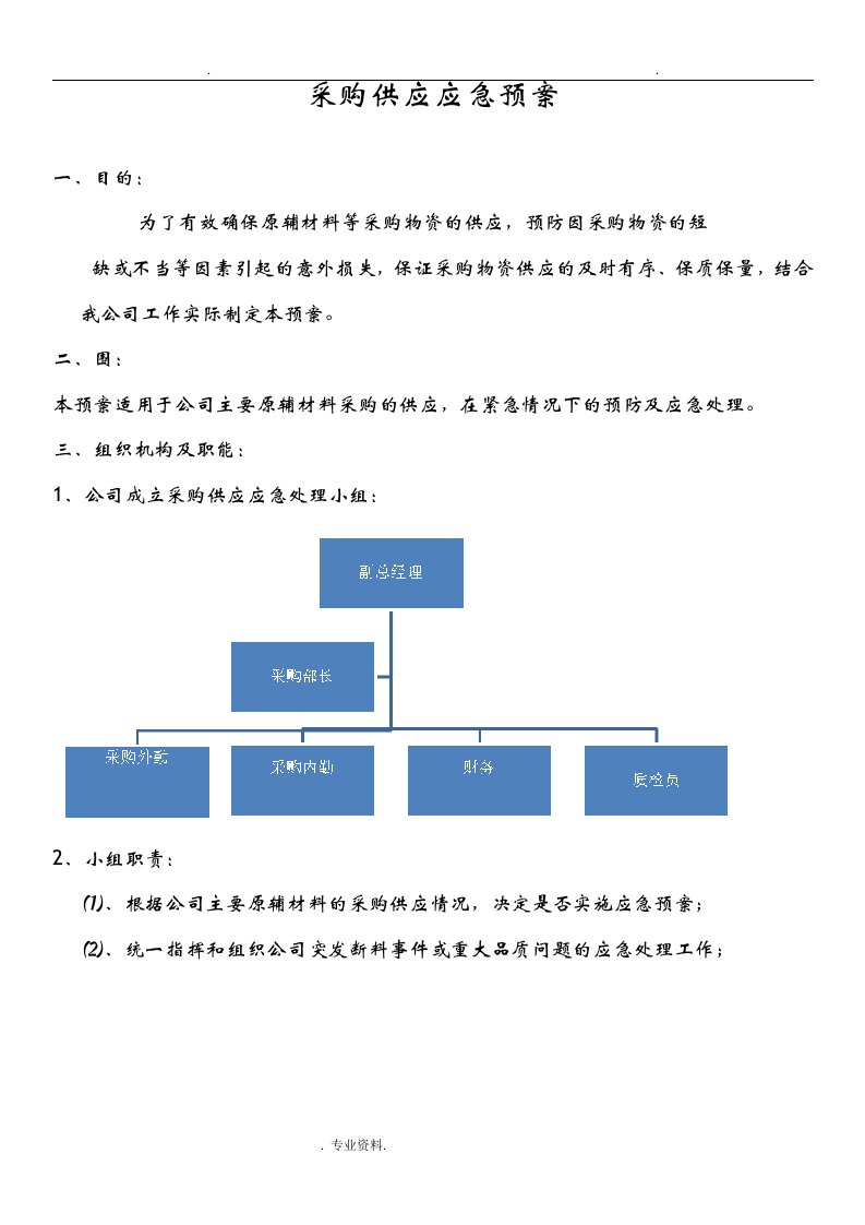 采购应急处置预案