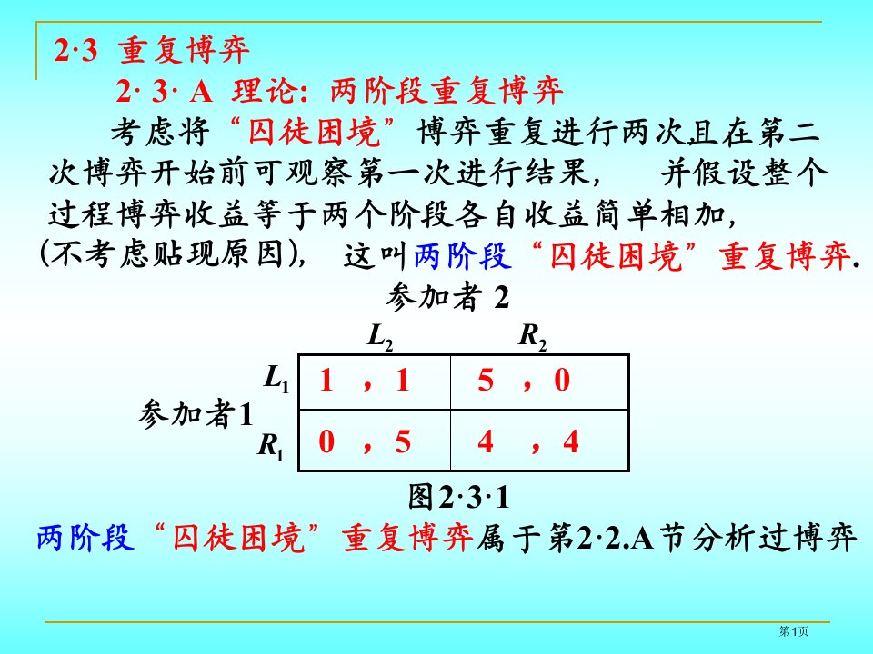 金融数学博弈2全省公开课一等奖省赛课微课金奖PPT课件