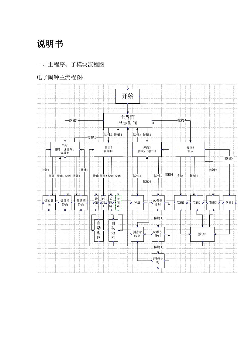 数字闹钟说明书