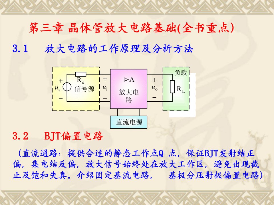 模拟电路-三极管放大电路(附例题)