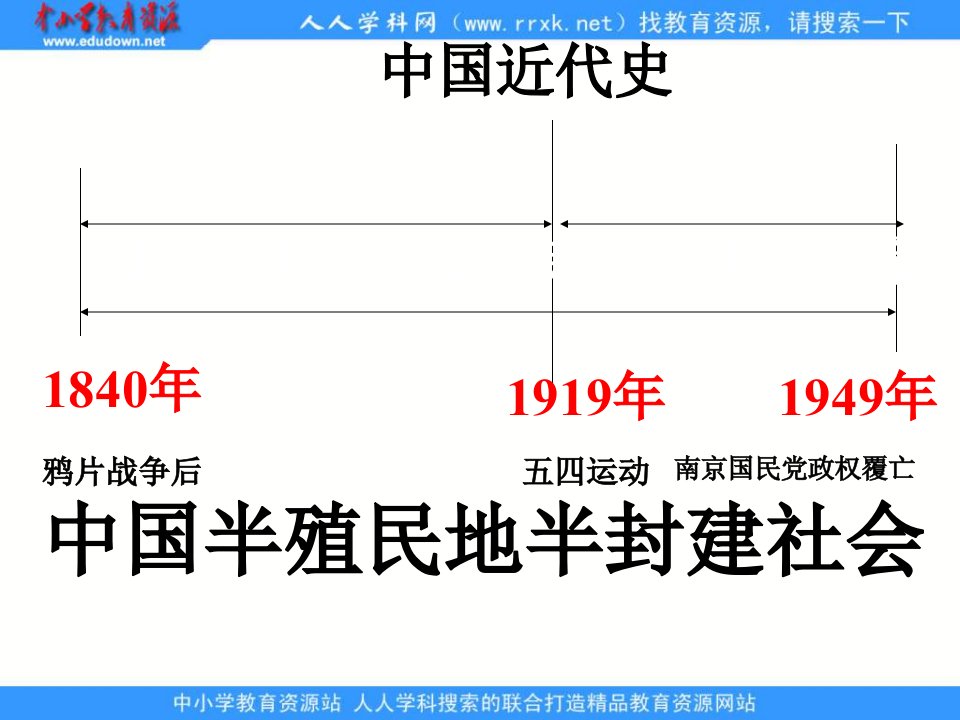 川教版历史八上《鸦片战争》ppt课件