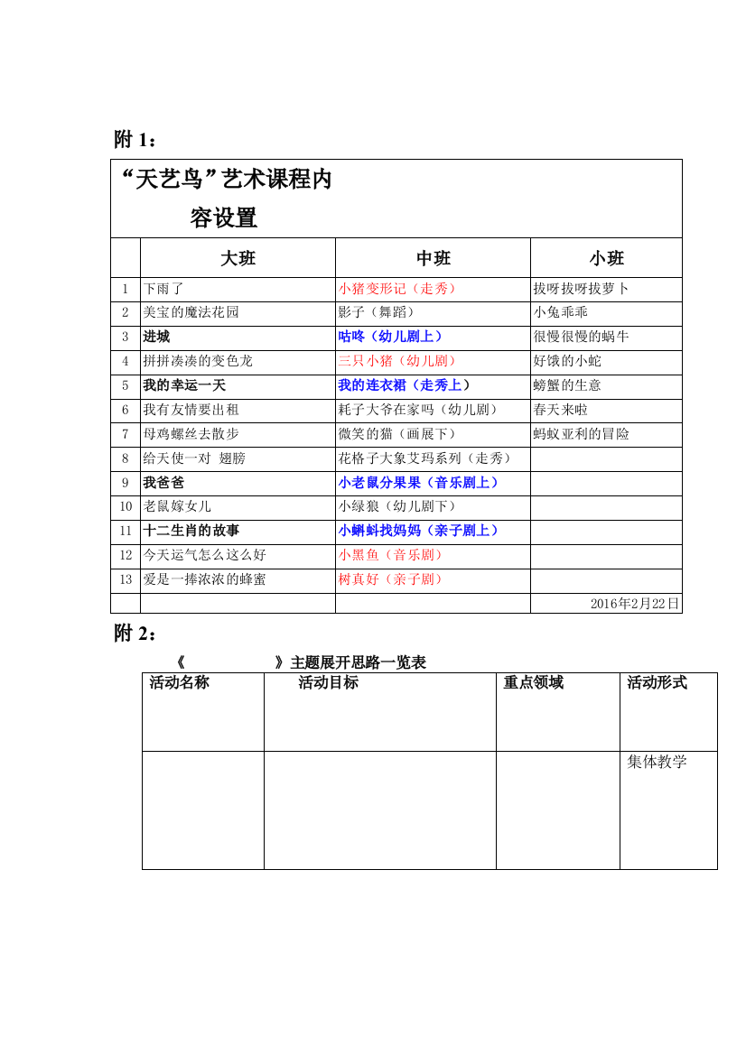 各年龄段：绘本名称