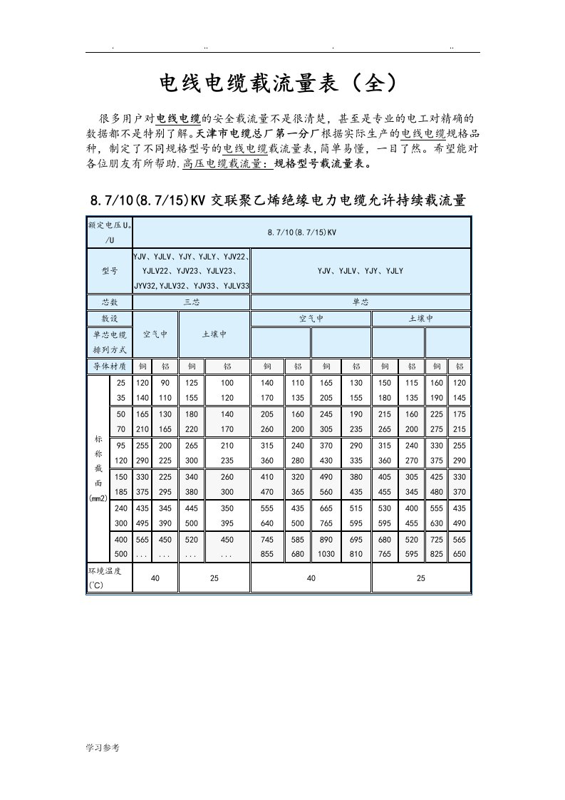 [非常好]电线电缆载流量表[全]