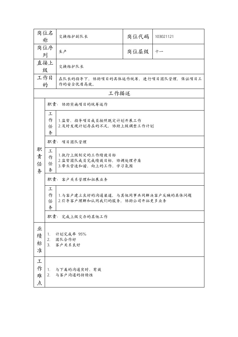 精品文档-103021121