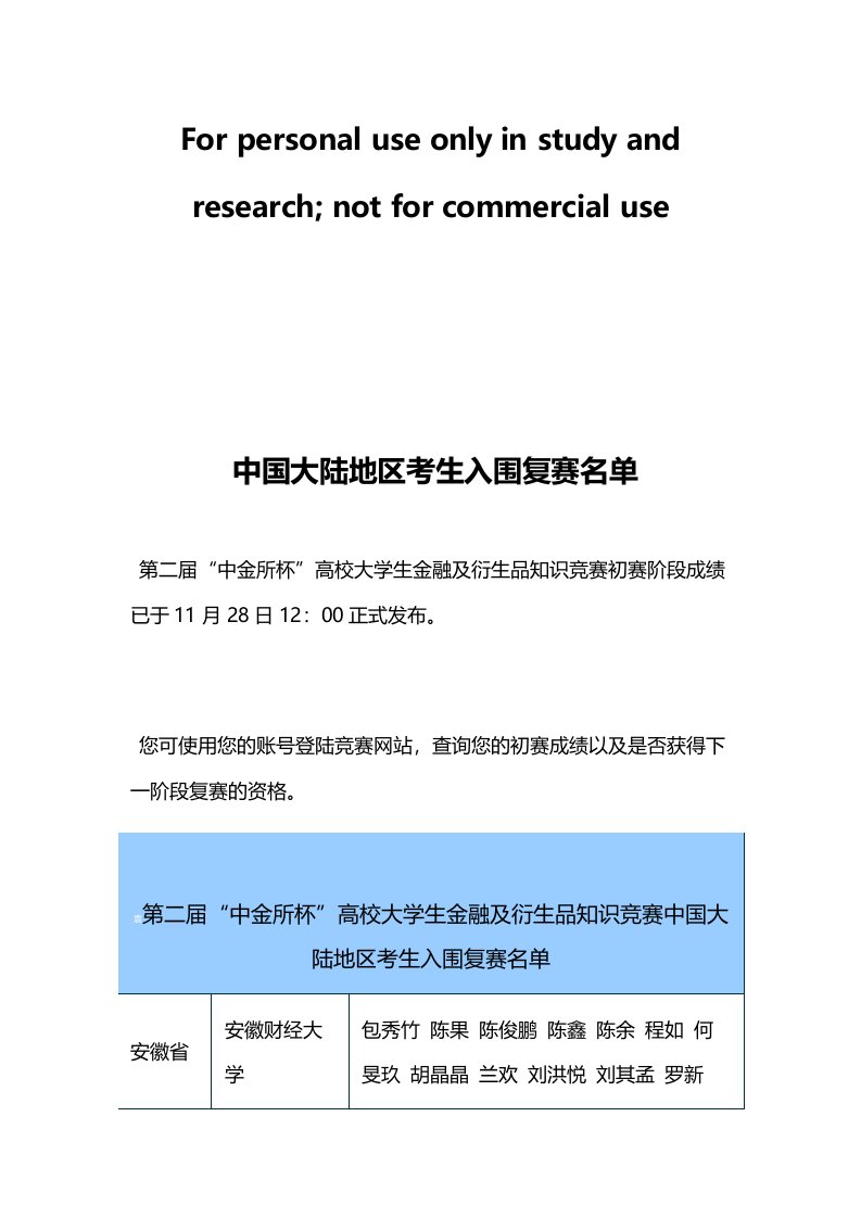 第二届中金所杯入围名单