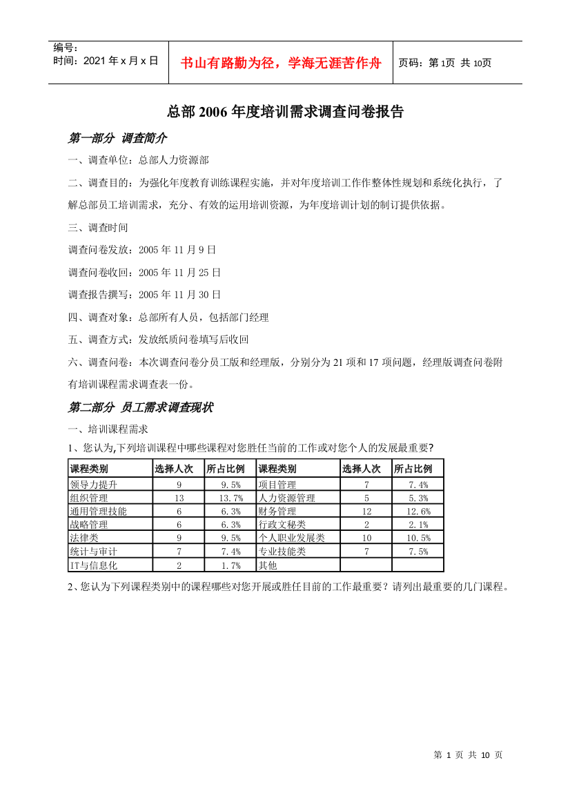 培训需求调查与报告