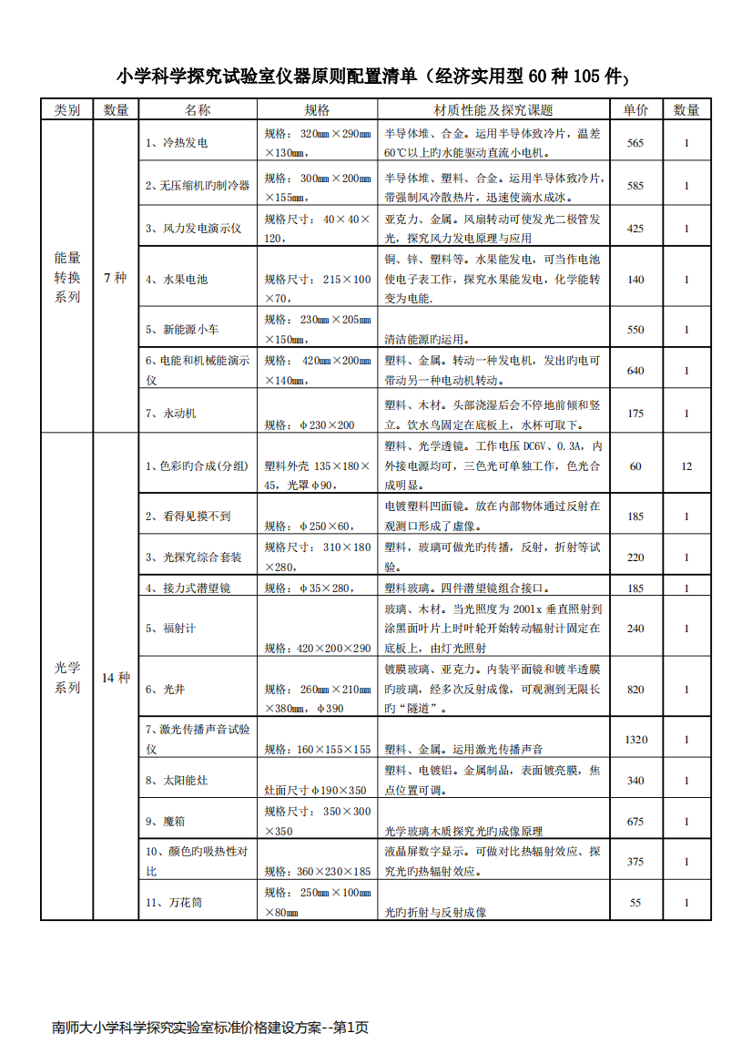 南师大小学科学探究实验室标准价格建设方案