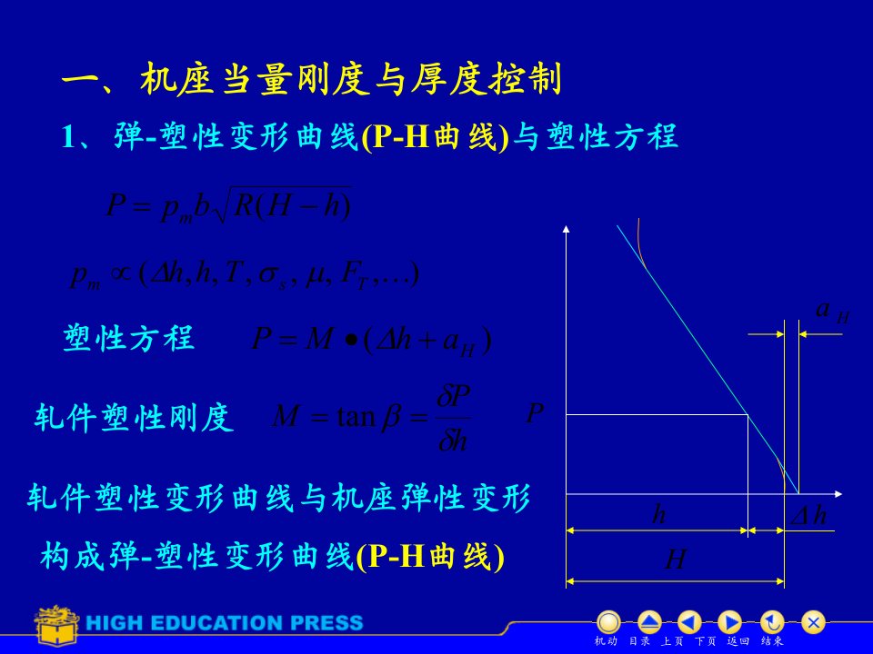 精选塑性加工设备D27机座当量刚度及横向刚度