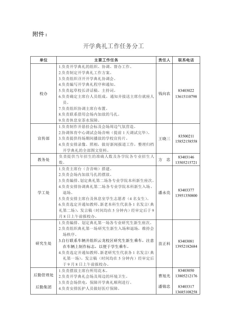 开学典礼工作任务分工