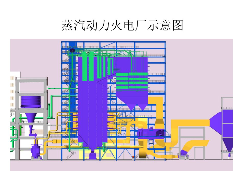 精选火电厂生产工艺流程之详细介绍