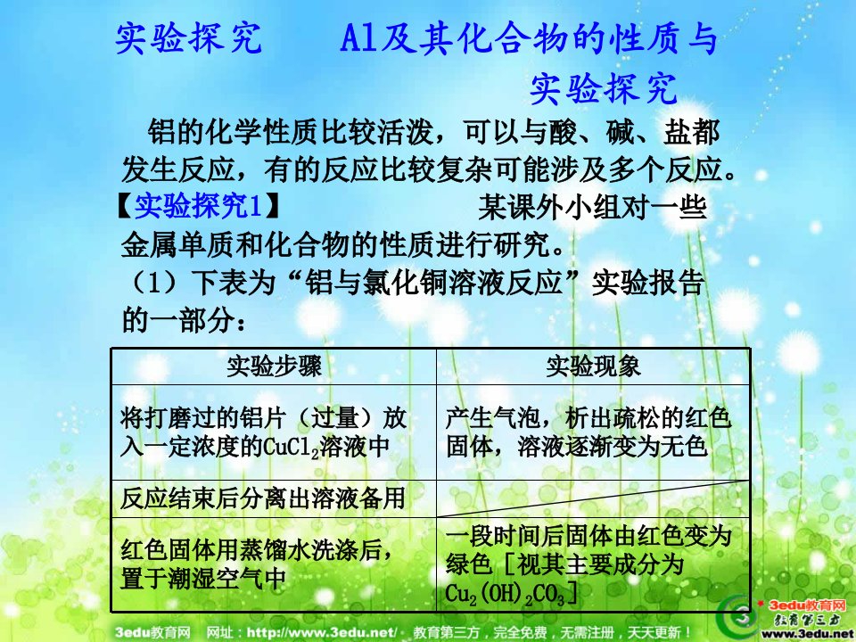 高二化学Al及其化合物的性质与实验探究