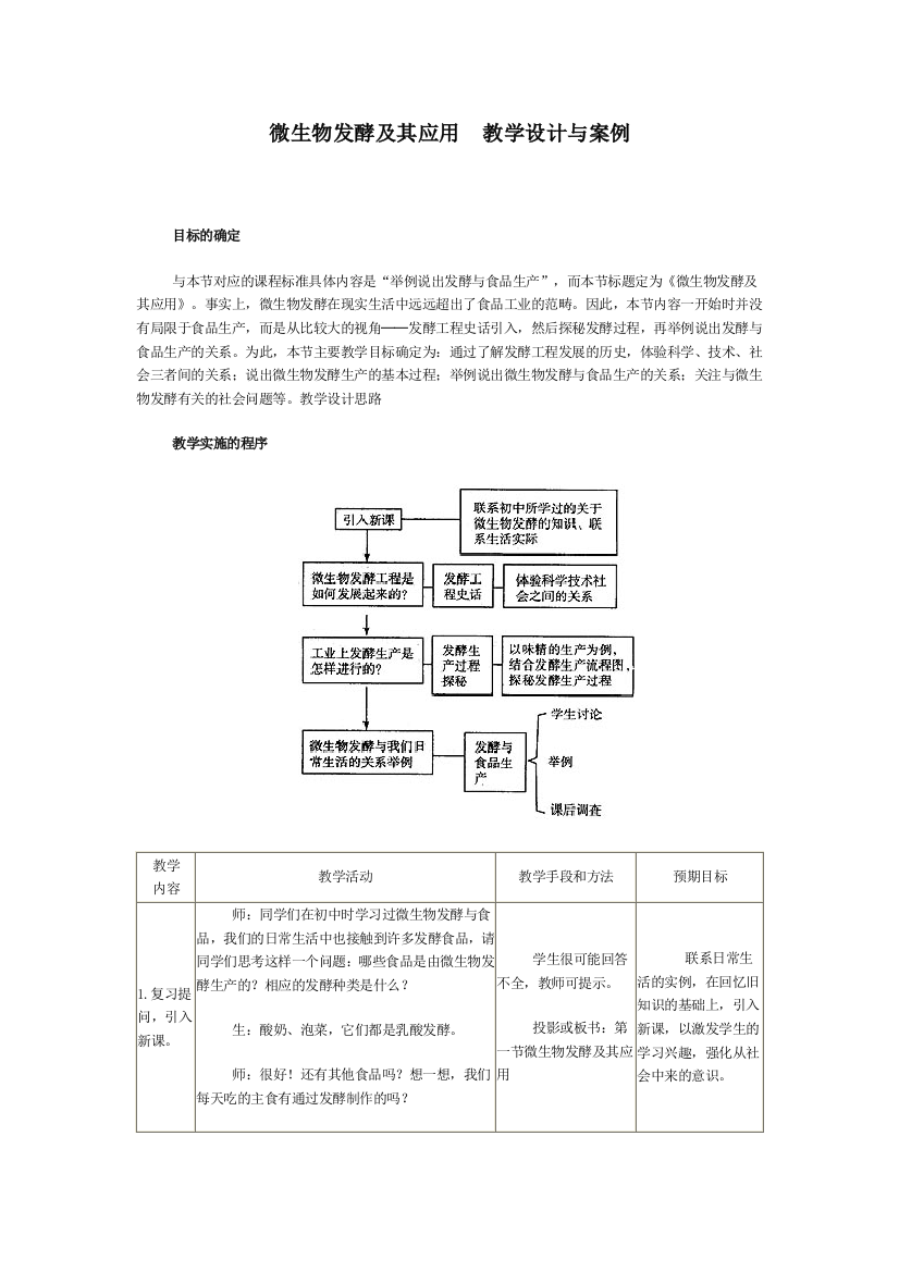 （中小学资料）微生物发酵及其利用