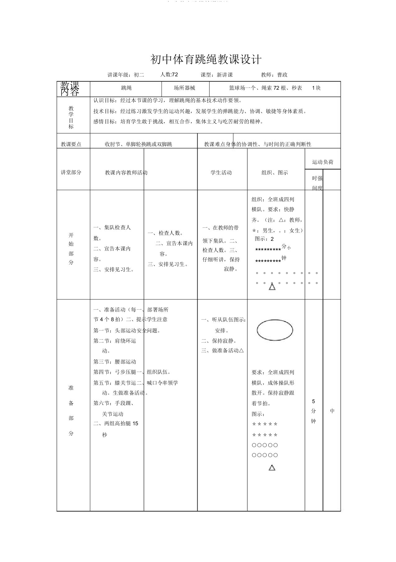 初中体育跳绳教案