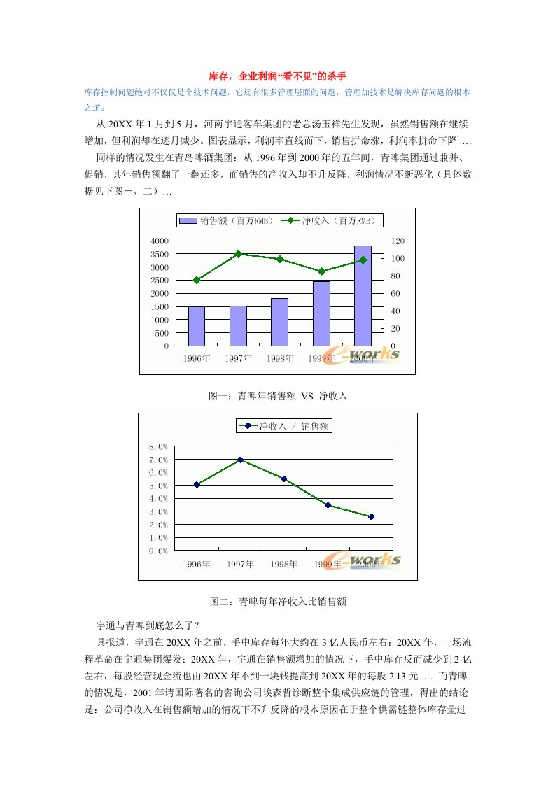 生产管理--库存是利润看不见的杀手