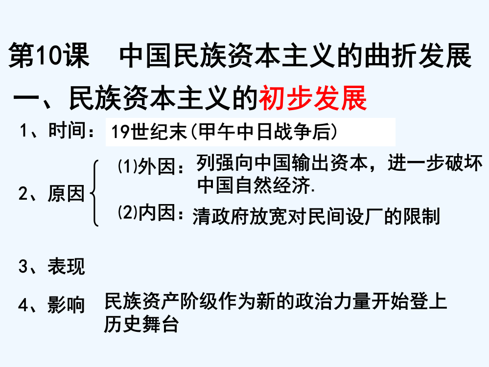 历史必修Ⅱ人教新课标第10课中国民族资本主义的曲折发展课件（共35张）北京