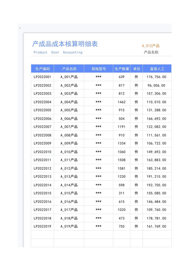 企业管理-187产成品成本核算