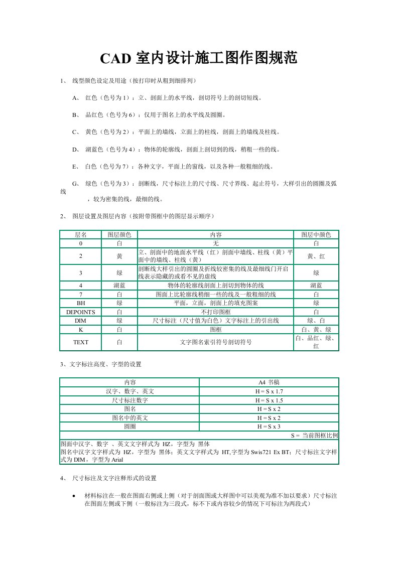 CAD室内设计施工图作图规范