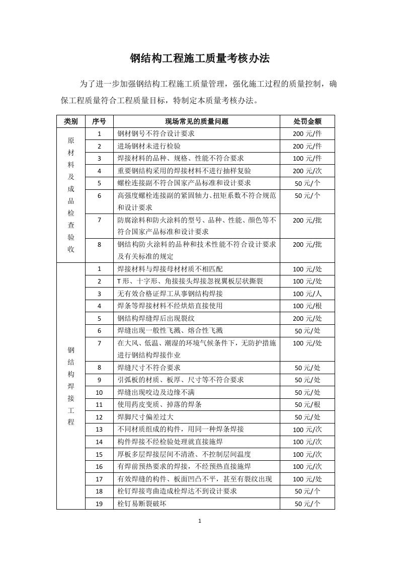 钢结构安装质量考核办法