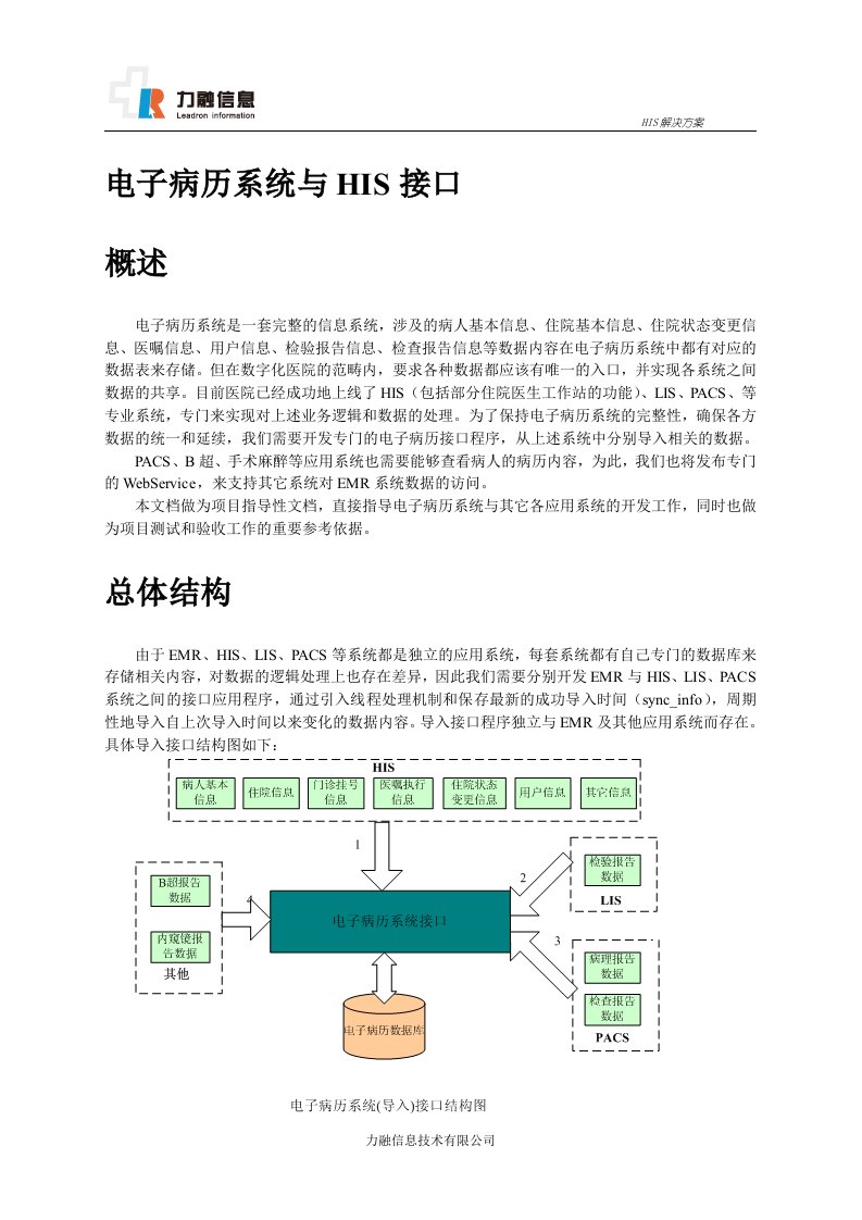 与HIS接口解决方案