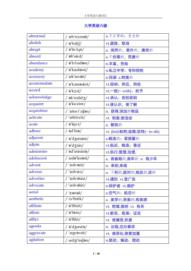 大学英语六级高频词汇音标版