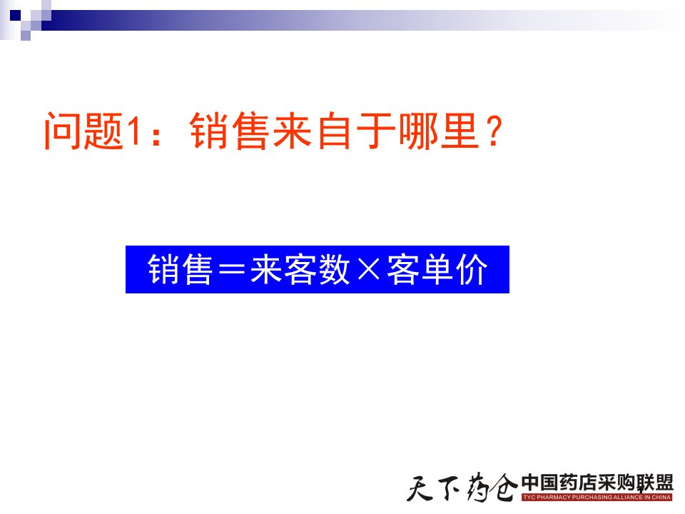 天下药仓龙文新老师课件如何门店提升销售