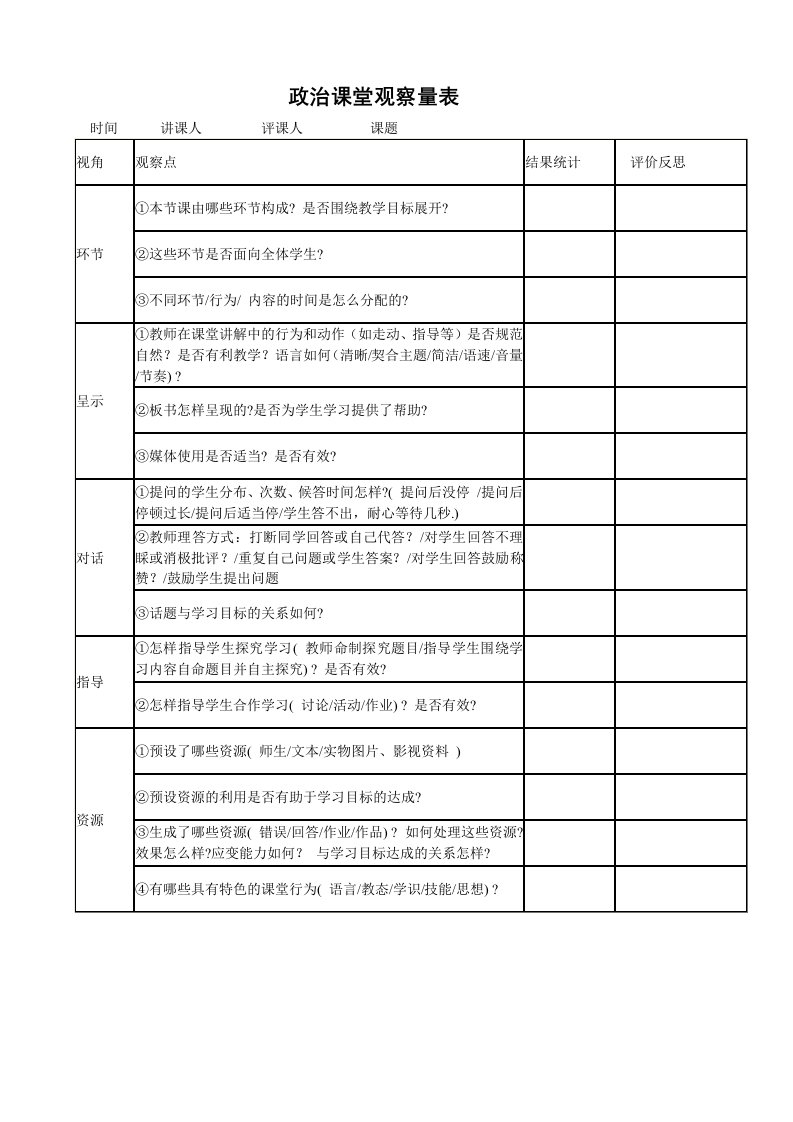 初中政治课堂观察量表